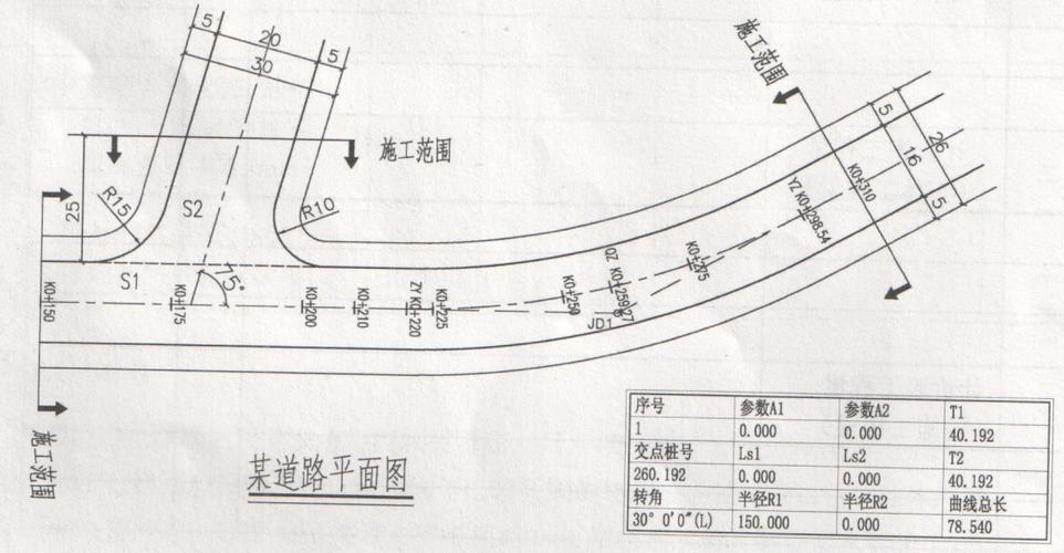 (本題30分)按下圖,某s1道路工程路幅寬度為26m,其中機(jī)動(dòng)車道16m,人行